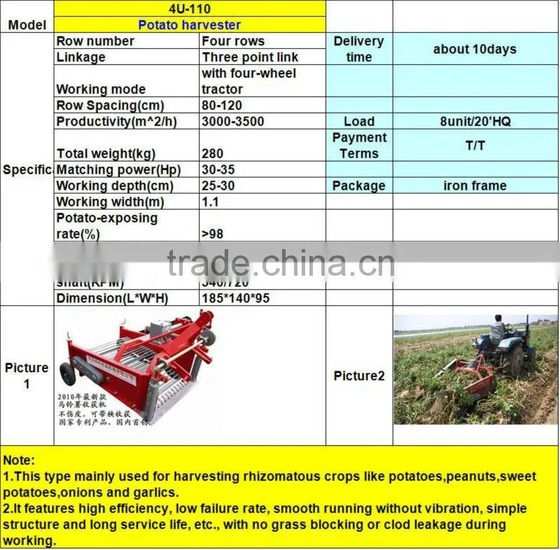 Rotary potato planter and harvester for sale,top-grade in China