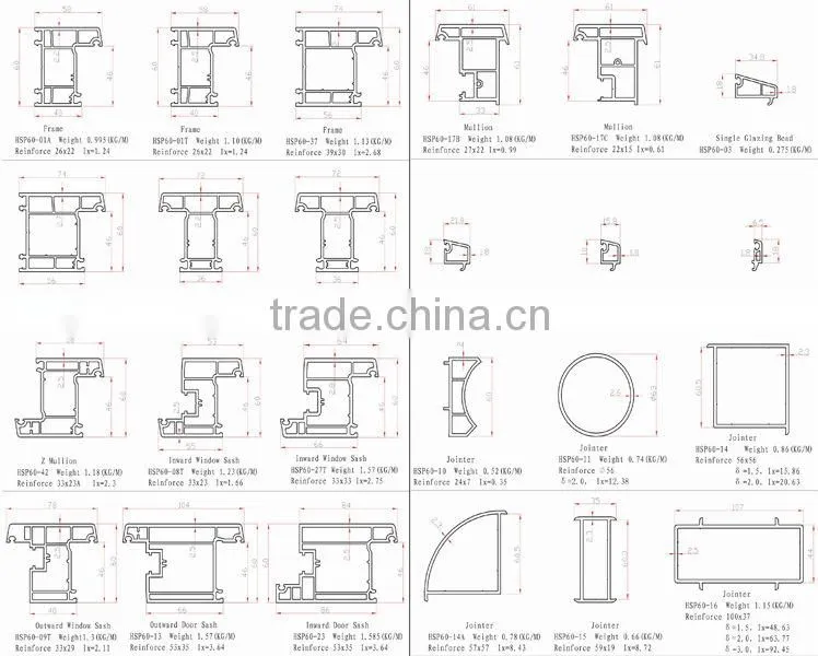 extruded plastic angle profile