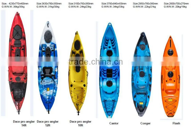SUP stand up paddle surfboards