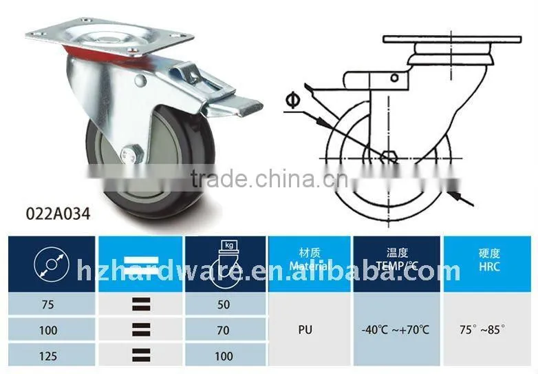 moden steel industrial casters