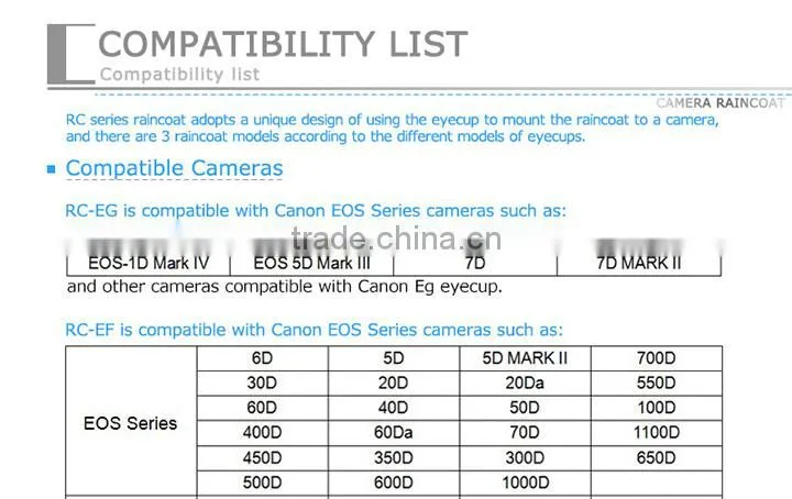 JJC Camera Rain Cover RC-DK Black Nylon Rain Cover for Canon