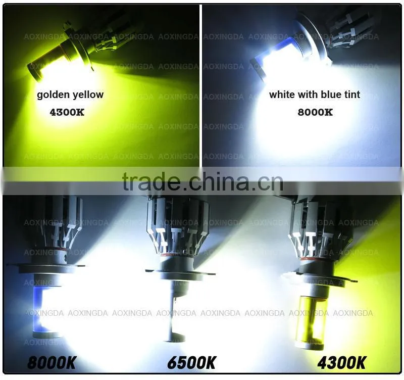 12V 24V 4000LM H4 H7 H8 H9 H10 H11 H16 9005 9006 all in one LED headlight