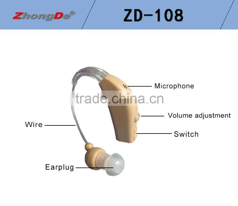 Rechargeable Online Wholesale Hearing Aids for Seniors