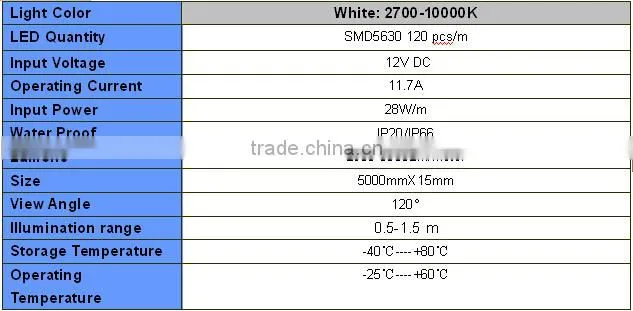 Led Aluminium Profile Samsung SMD 5630 Led Light Strip, 3020 5630 5050 Smd Led
