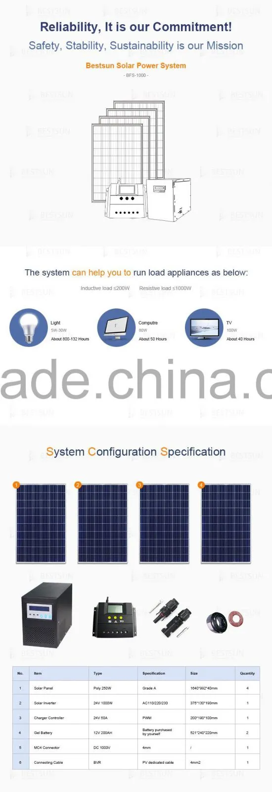 Easy install complete on grid and off grid 1000W home solar electric system