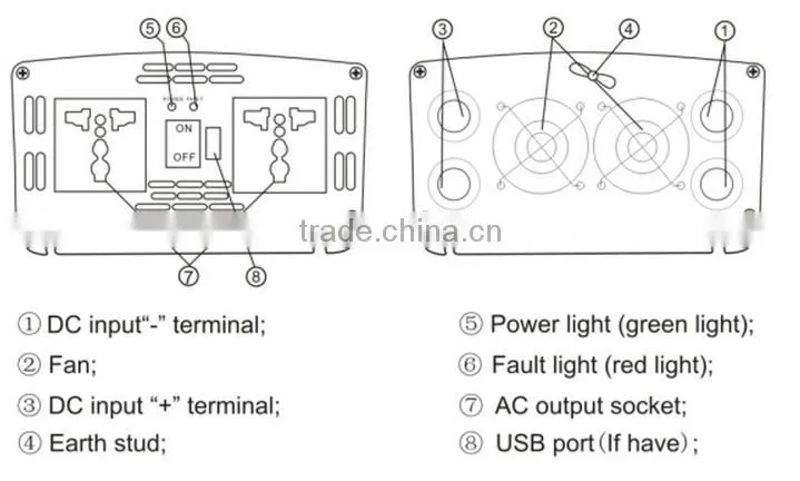 Pure sine wave inverter 12v to 220v 1500w power inverter