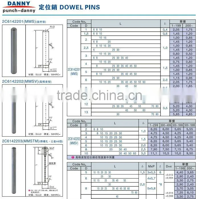 High quality ISO 8734 standard dowel pin China manufacturer