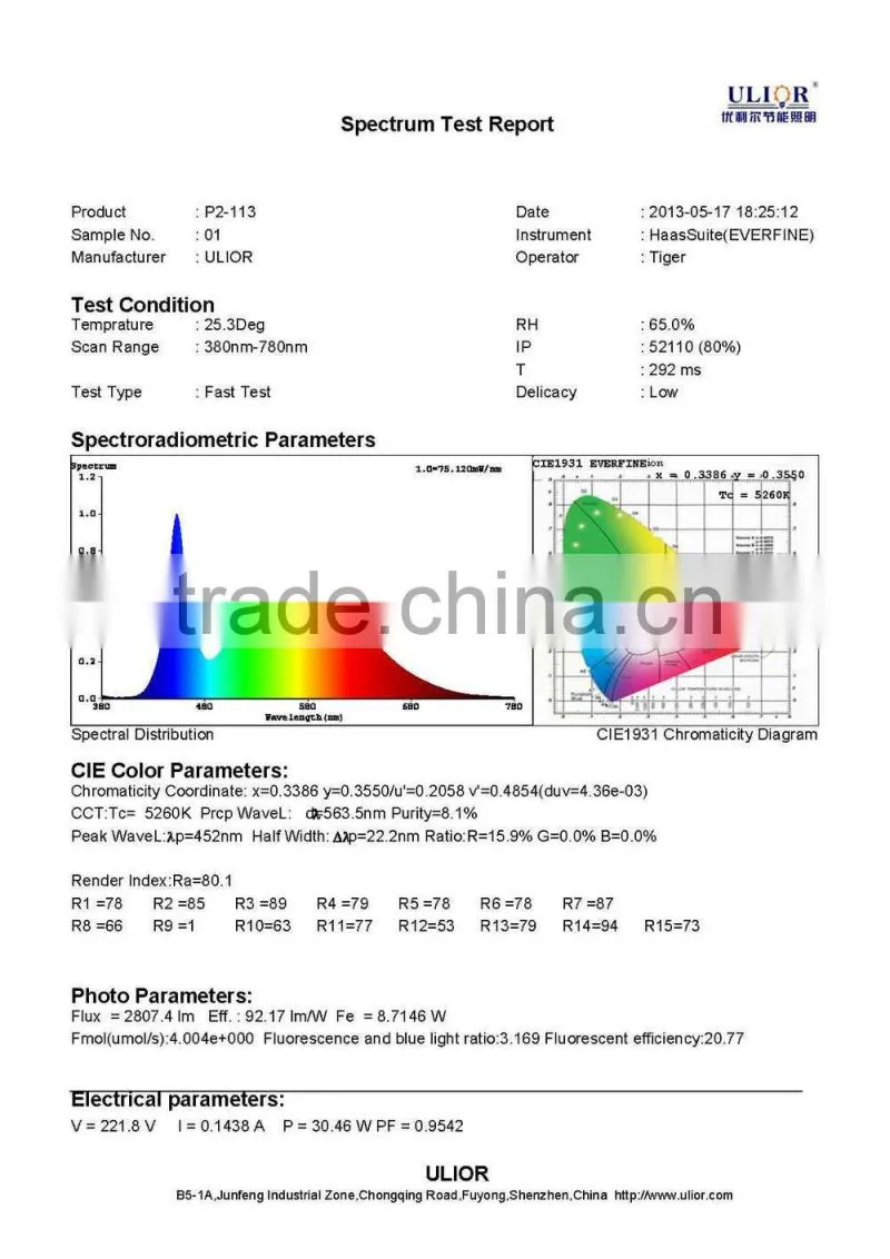 B181 new indoor wall light Up to 115lm/w CE RoHS FCC DLC CERTIFICATED Shenzhen led panel lighting Manufactory for Commercial