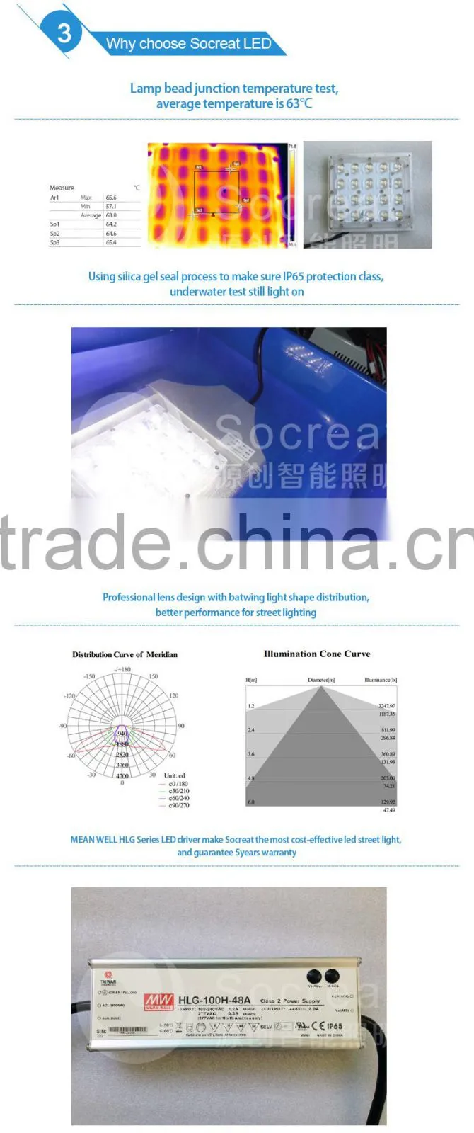 Integrated corrosion resistant 30 watt led street light