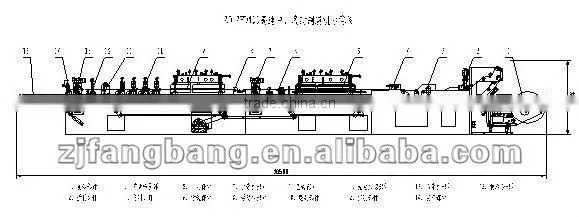 bag-making machine
