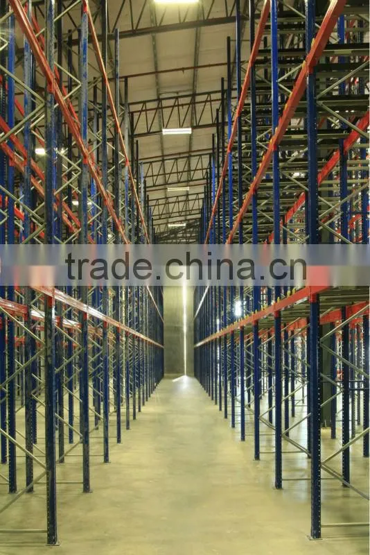 Push-Back Pallet Racking