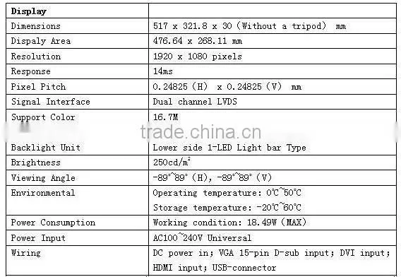 Ugee UG2150 HD resolution pen display IPS monitor