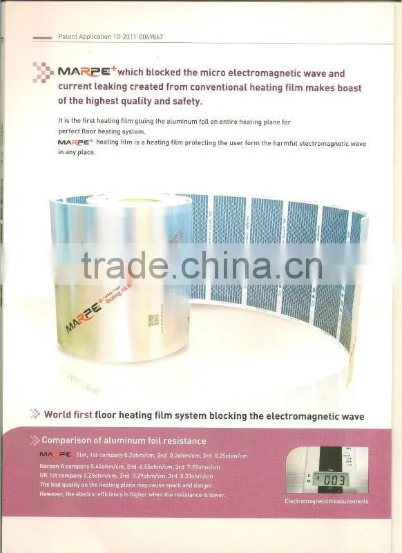electric carbon film heater