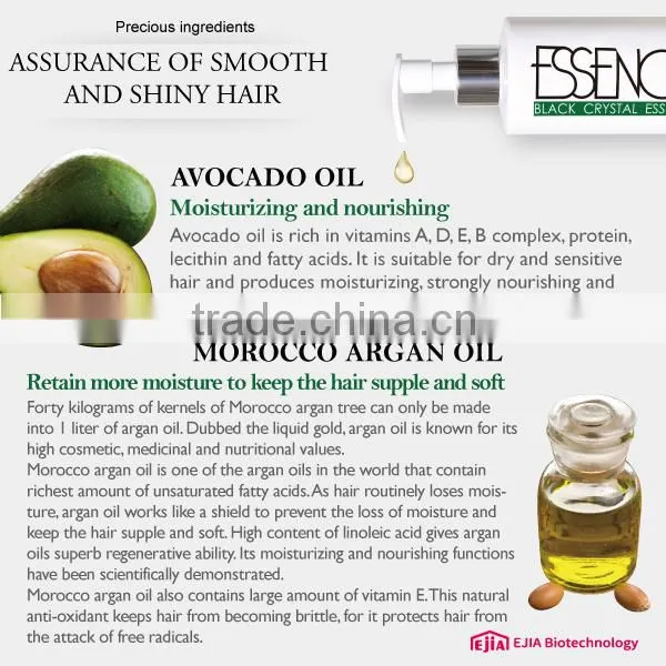 Wanted dealers and distributors best hair loss product treatment