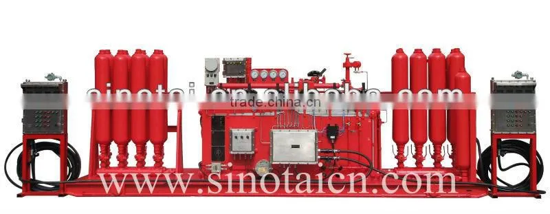 HOT!!! API Oilfield bop control system