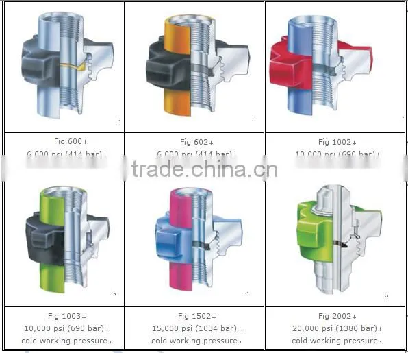 10% Discount!!! API Standard High Pressure Butt Weld Hammer union with Low Price