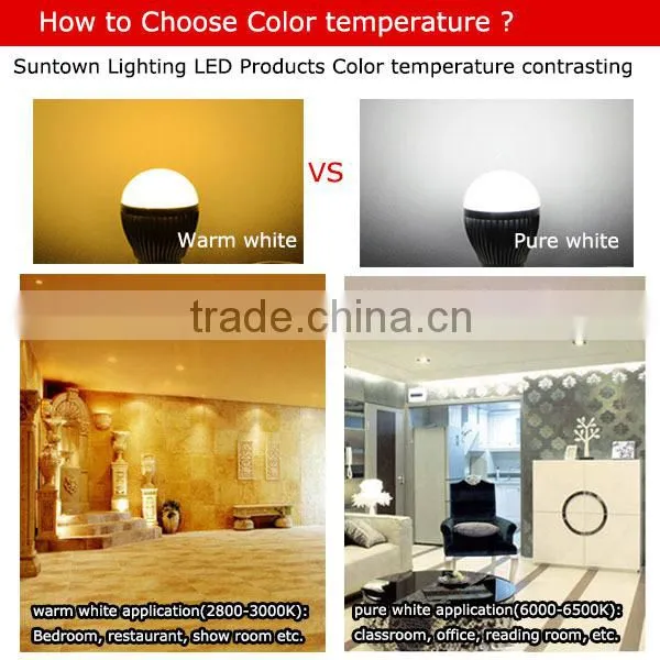 Super bright aluminum led lamp e27 3W 5W 7W 9W