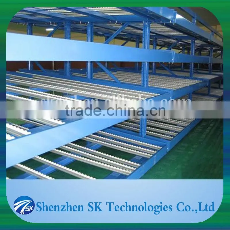 Transporting Carton Roller Track SKP-02