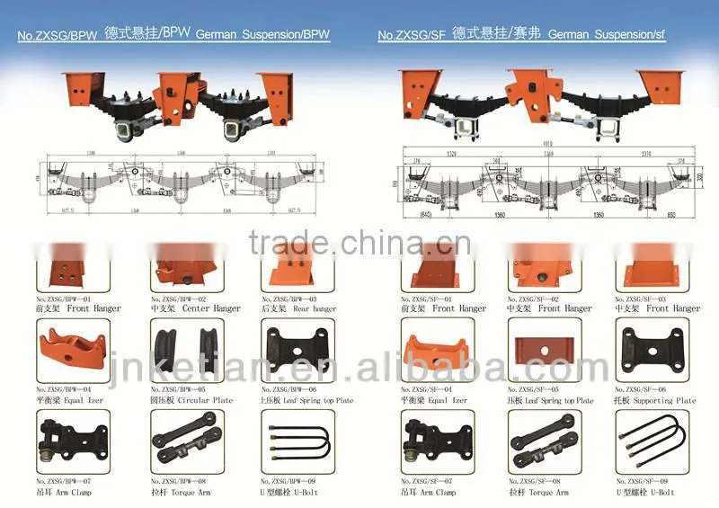 76*20mm auto part truck trailer TRA2726 leaf spring