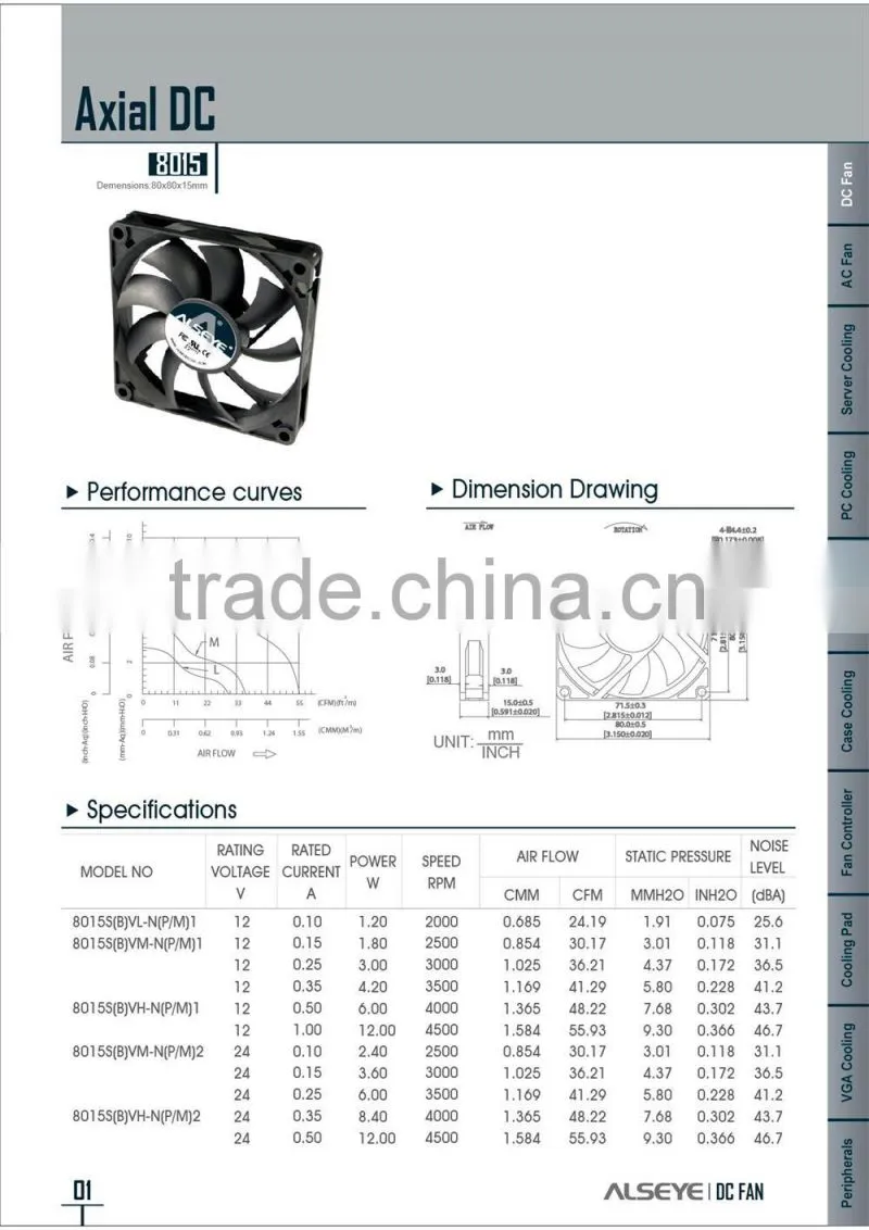 Alseye CB2401 manufacture 80mm customize dc axial fan