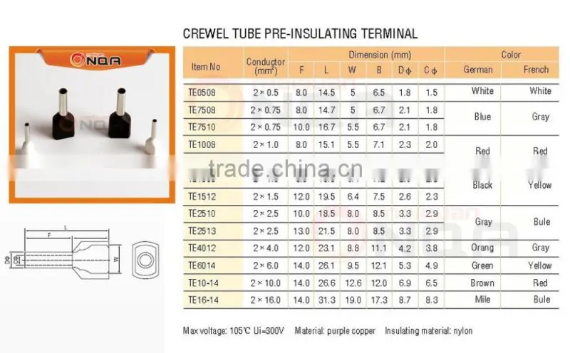 TE16-14 TE Type Crewel Crimp Pre-Insulated Terminal Twin Cord End Lugs
