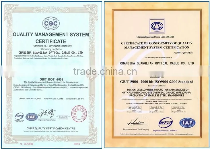 China Manufacturing Preformed OPGW dead end 160kn opgw tension clamps