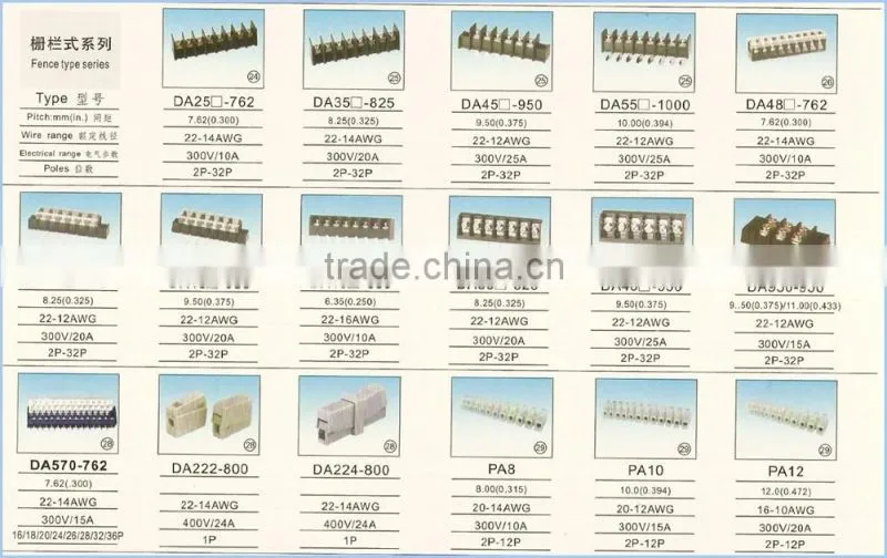 Factory Price 2.54mm 3.81mm 5.08mm Screwless Terminal Block