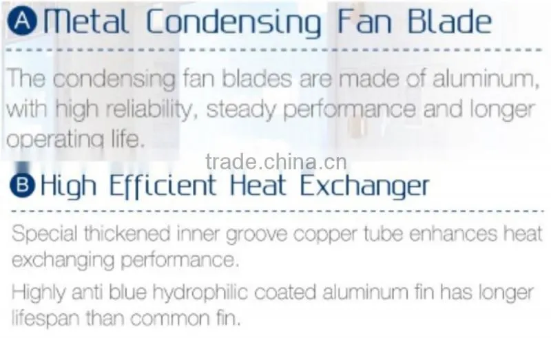 Gree 15 Ton residential rooftop packaged air conditioner units elec 220V -3 PH-60Hz cooling only