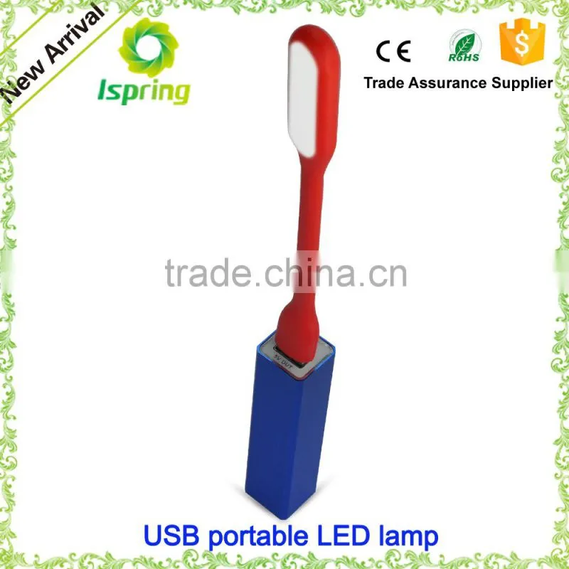 Few colors mini portable portable usb fan for iphone