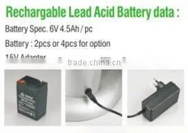 16'' DC Stand Fan 12V/24V
