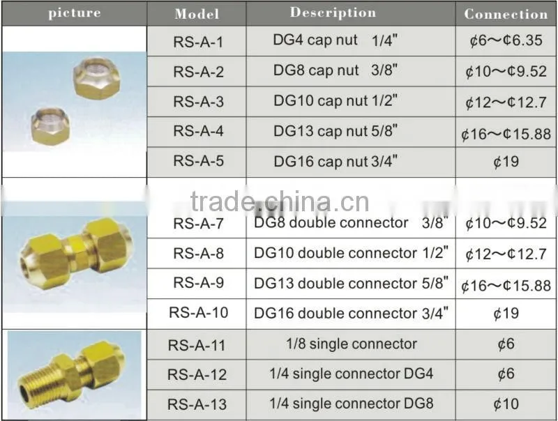 high quality brass swivel fitting,brass hose fitting,copper fitting