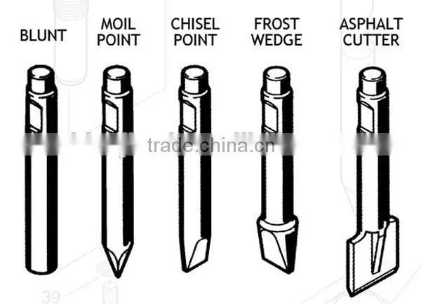 Original Fine Hydraulic breaker /construction mining excavator hydraulic hammer