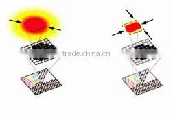 China offset plate making kodak ctp machine achieve 800 wholesale