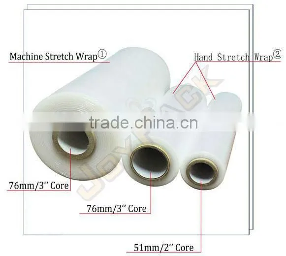 Stretch wrap film