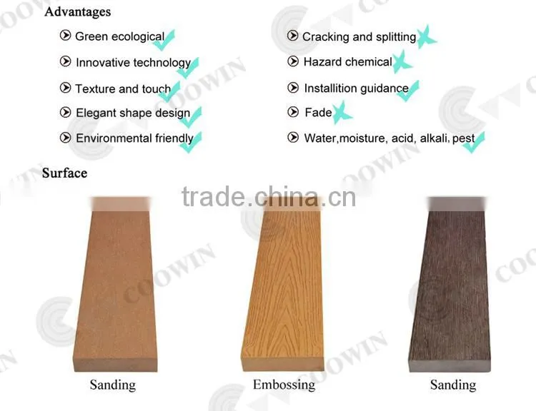 Outdoor Solid Plastic Raised Floor