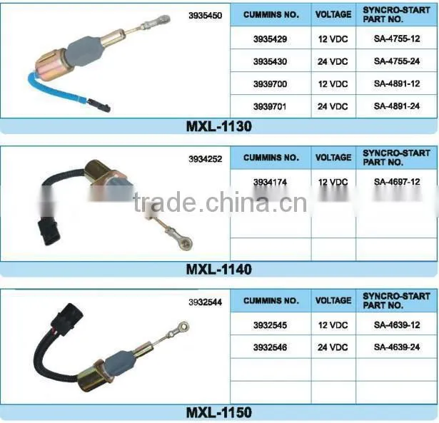 Made in china with high quality diesel fuel engine stop solenoid SA-4941 12V/24V