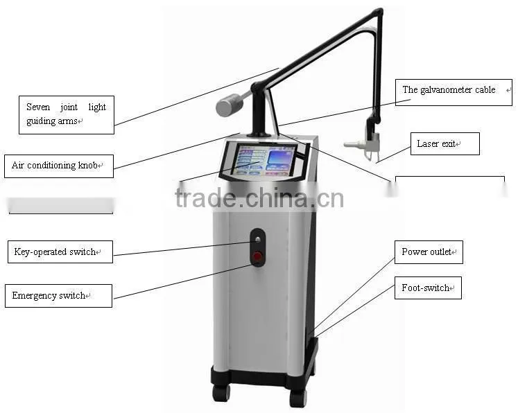 Beauty Laser Machines co2 fractional laser / Fractional CO2 Laser Machine