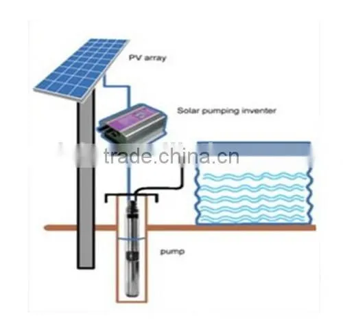 4" 6"solar irrigation water pumps,solar irrigation water pump,solar irrigation system