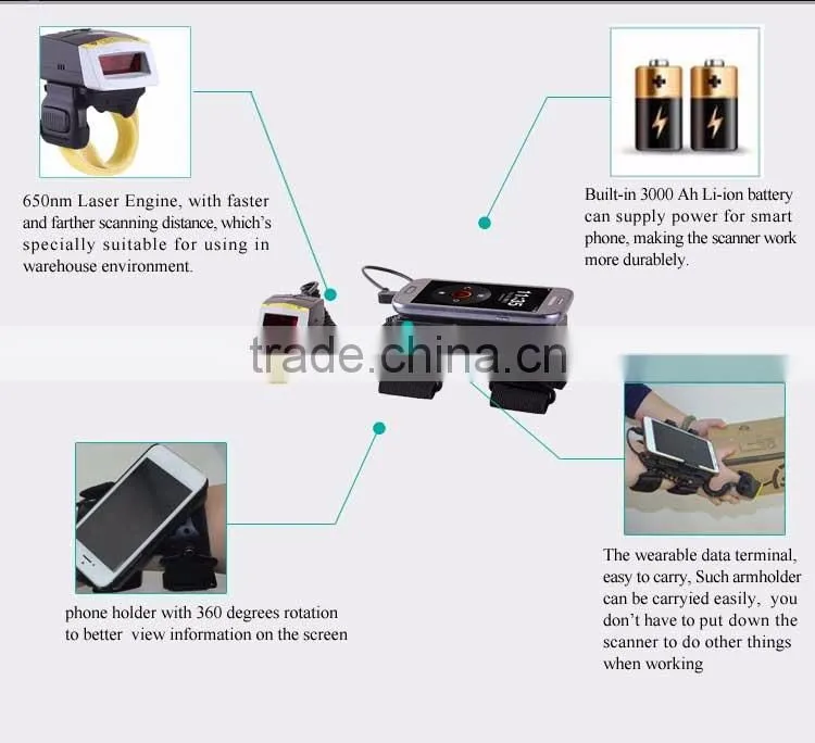 WT01 Wearable Smart Data Terminal