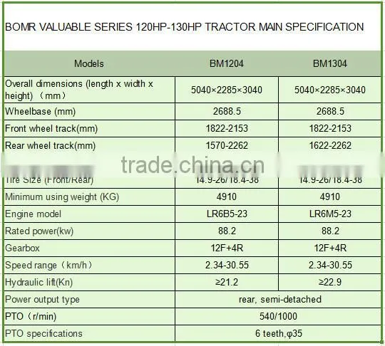 hot sale Bomr 1304 high quality tractor