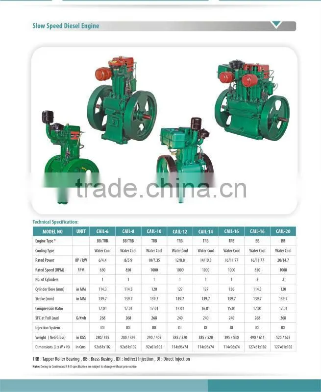 Rice Huller with Polisher (without Plisher)