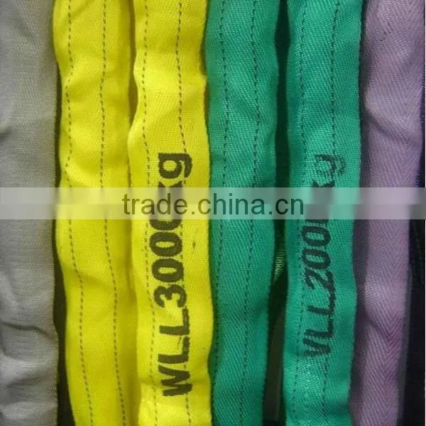 Polyester lifting flat webbing slings