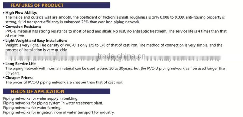 HIGH QUANLITY COUPLING OF PVC GB STANDARD PIPES & FITTINGS FOR WATER SUPPLY