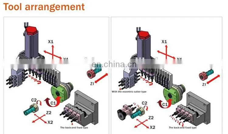 SM205 swiss type cnc lathe machine list