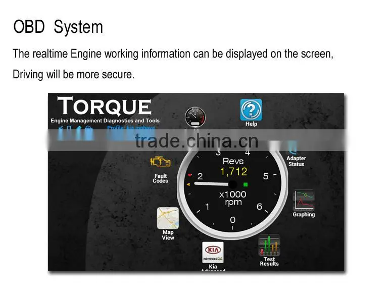 7inch Android/Wince car DVD for Peugeot 3008 with GPS Navigation with Touch-Screen, mirror link Bluetooth,iphone
