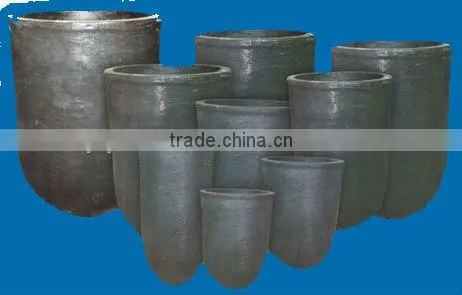 Silicon Carbide Crucibles For Aluminum Melting