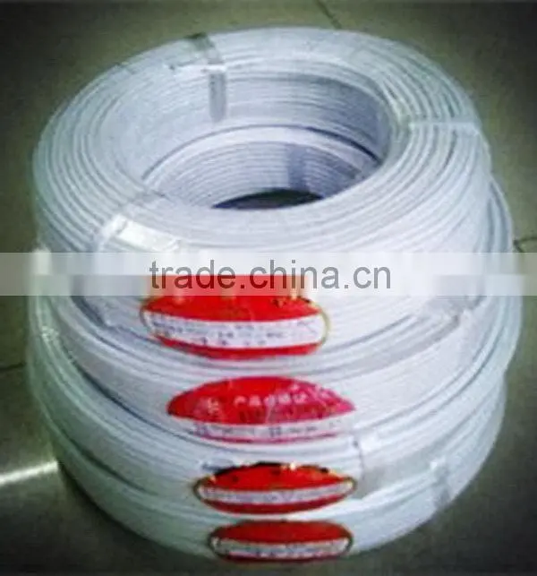 Top level best selling wire cable companies