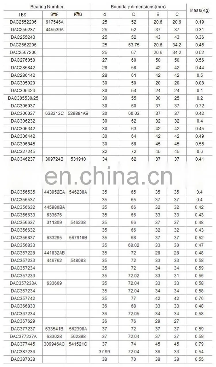 Wheel Hub Bearing Automotive Bearing Sizes 35X64X43mm DAC35640043 Front Wheel Bearing for Spare Auto Parts