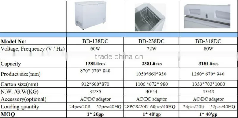 138L DC 12V/24V solar power freezer top opened solar fridge