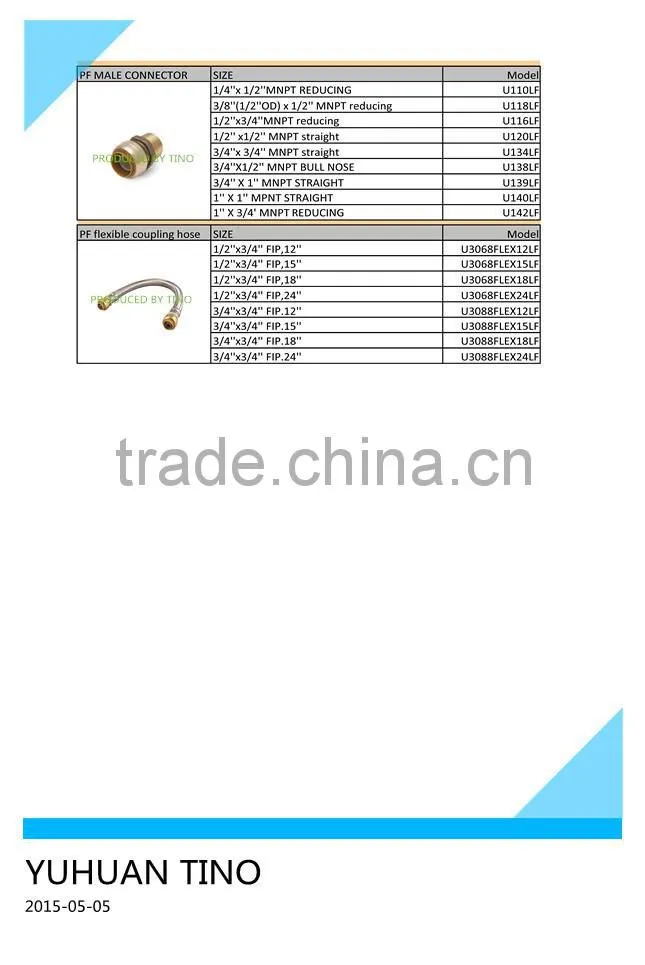 SHARKBITE push-fit fittings ANSI approved